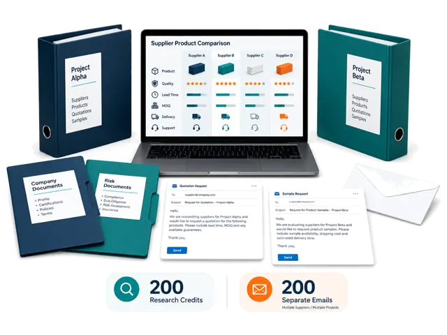 Conceptual illustration of Sourcing Team: Research up to 200 companies and investigate their products and business backgrounds. Or investigate 100 suppliers with both Company Research and Risk & Compliance reports. Includes 200 direct supplier emails. App research access is separate from managed sourcing services.