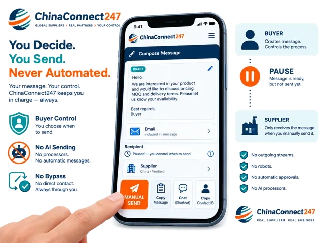 Conceptual illustration: An editable message and copy/contact options pause for the buyer's deliberate send action. Research and drafting do not automatically contact the supplier.